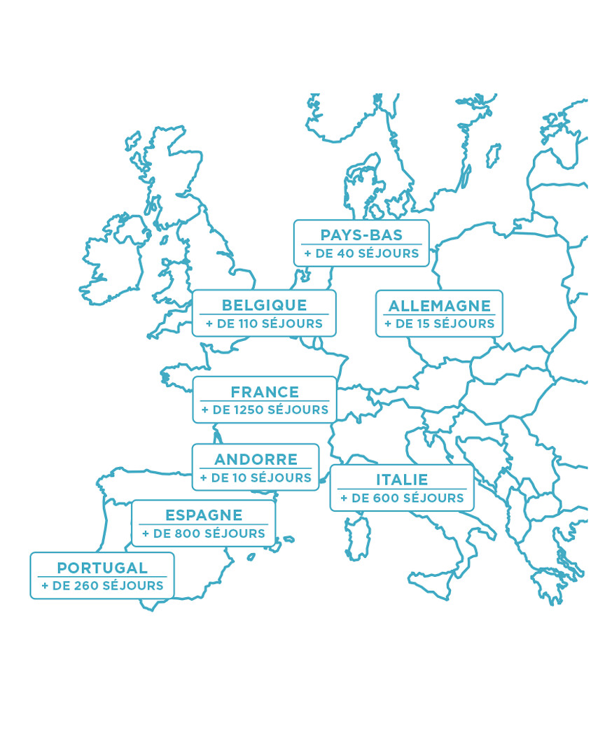Week-end en Europe