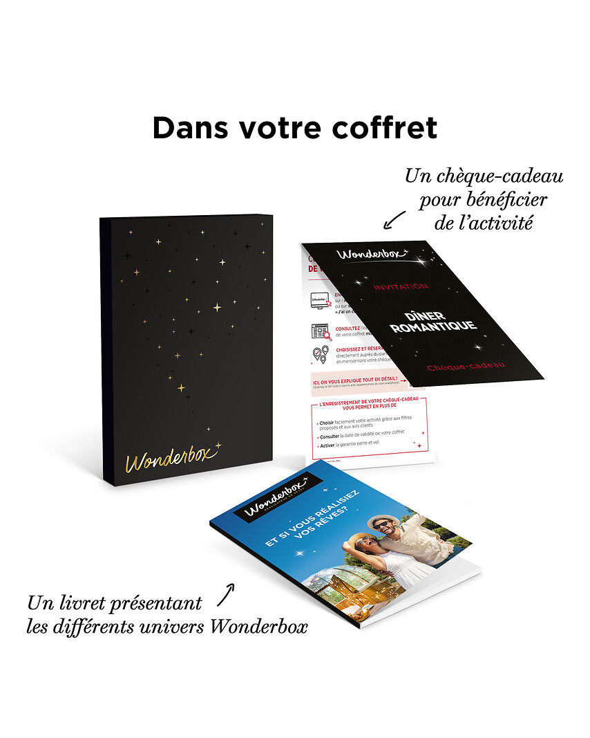 Tables d'exception